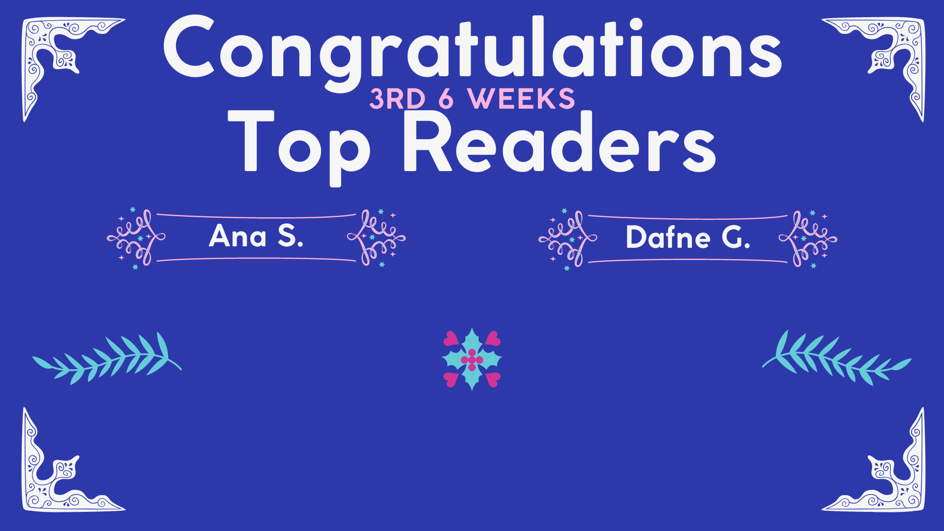 Congratulations Top Readers