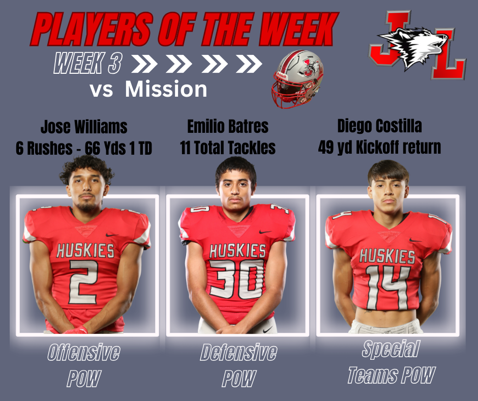 players of the week 3