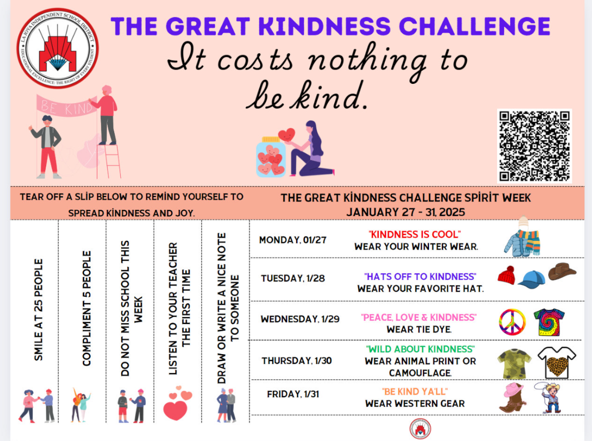 Kindness Week