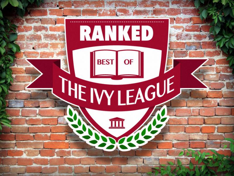 ranked best of the ivy league