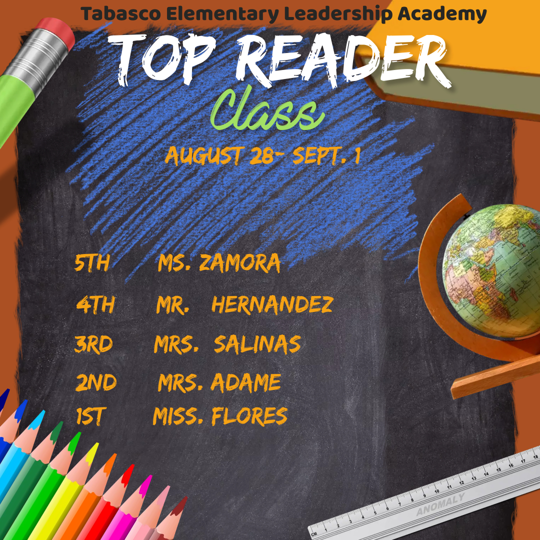 Top Reader classes