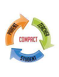 parent, student, teacher compact