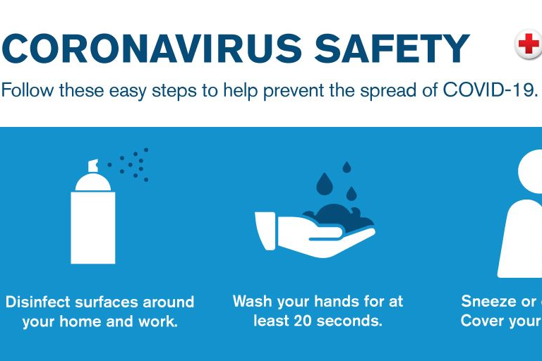 Text reading: Coronavirus Safety, American Red Cross: Follow these easy steps to help prevent the spread of COVID-19: Disinfect surfaces around your home and work; wash you hands for at least 20 seconds, Sneeze or Cough? Cover your mouth. 