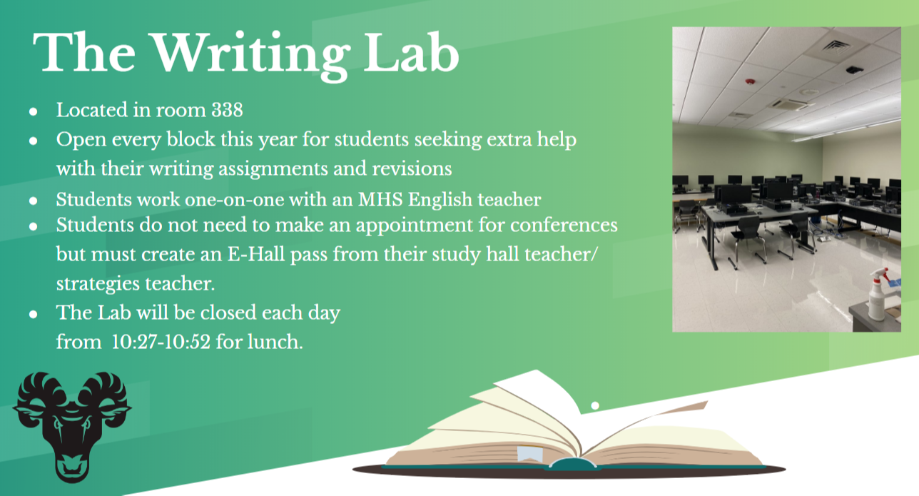 Writing Lab Info