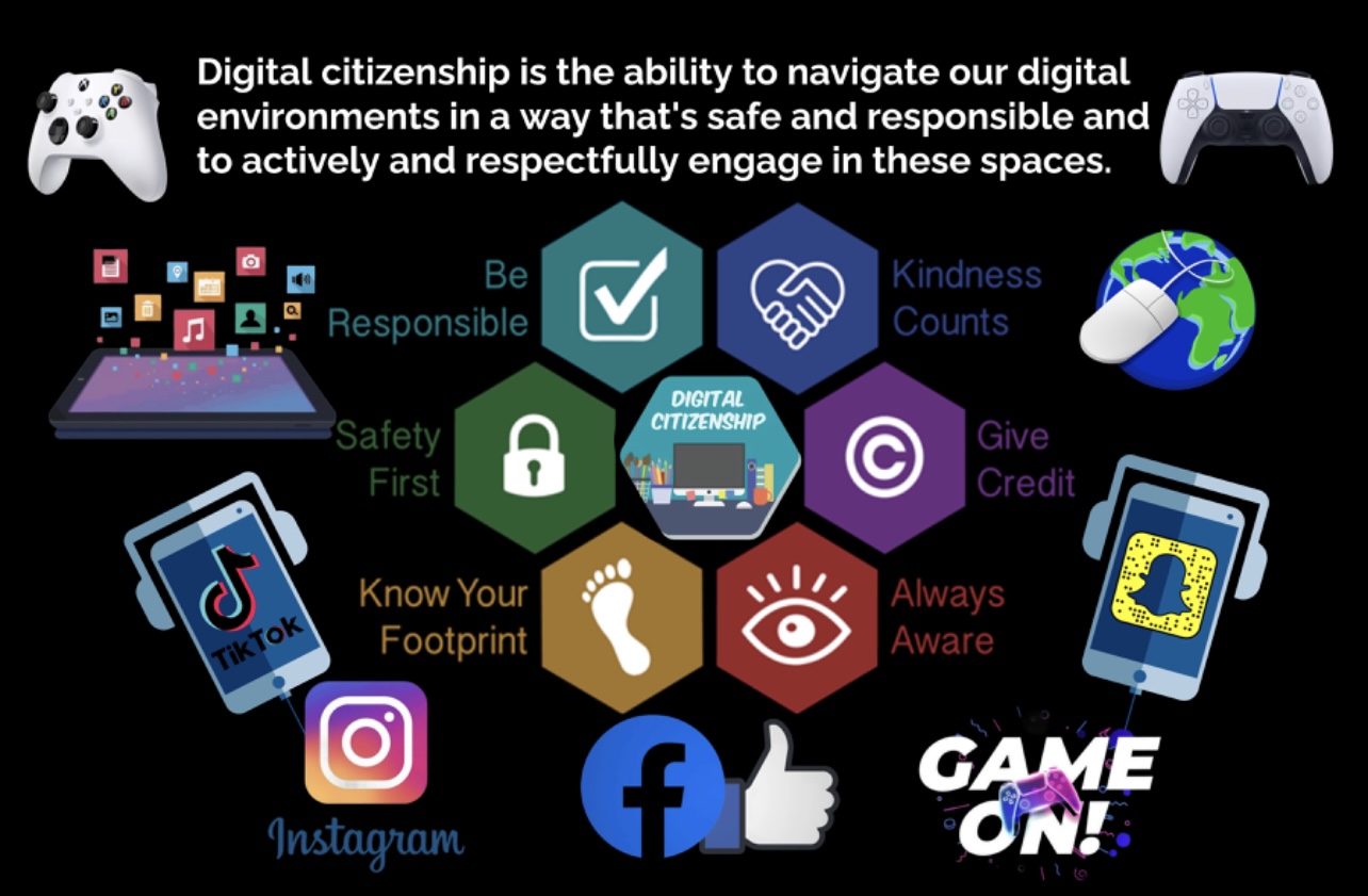 Digital citizenship week