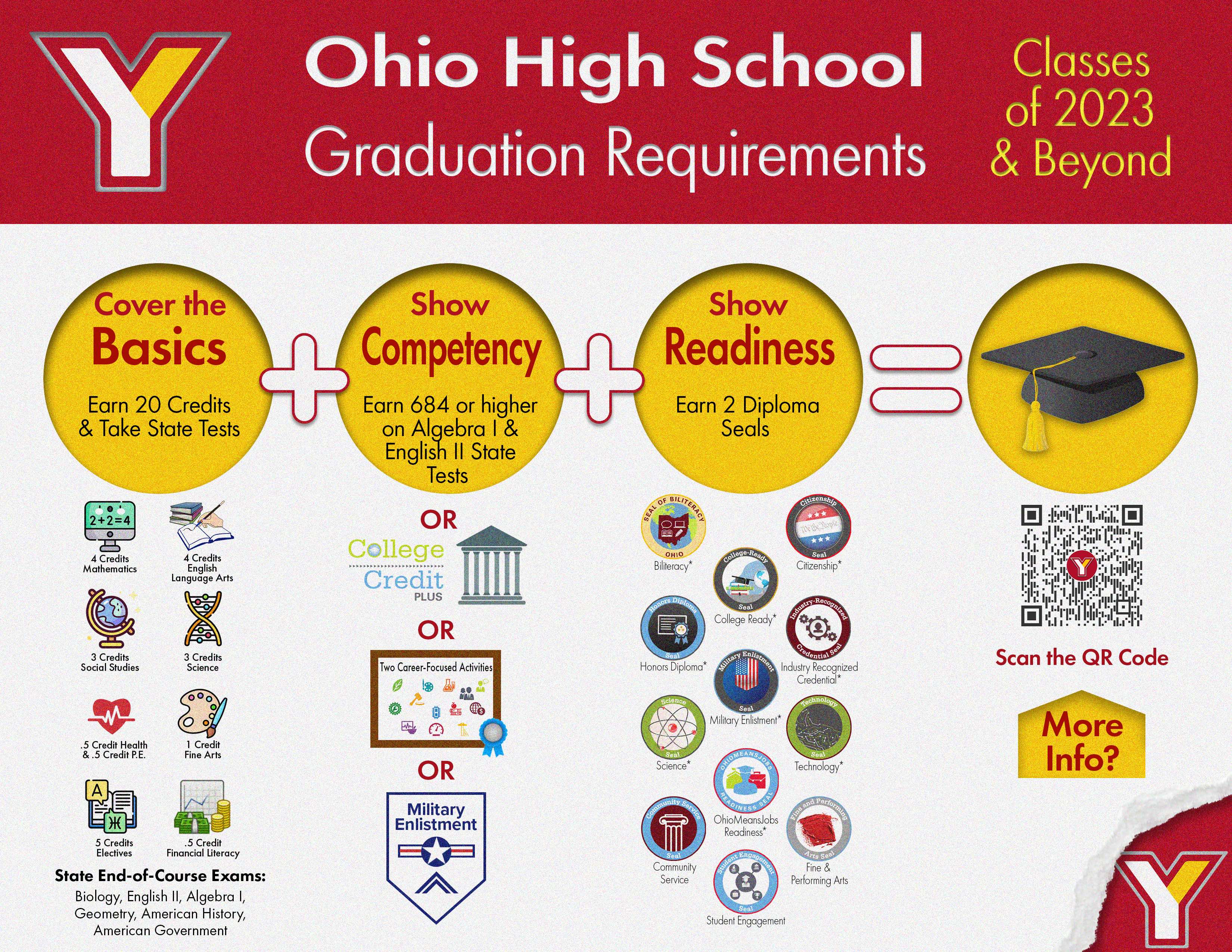 Graduation Seals