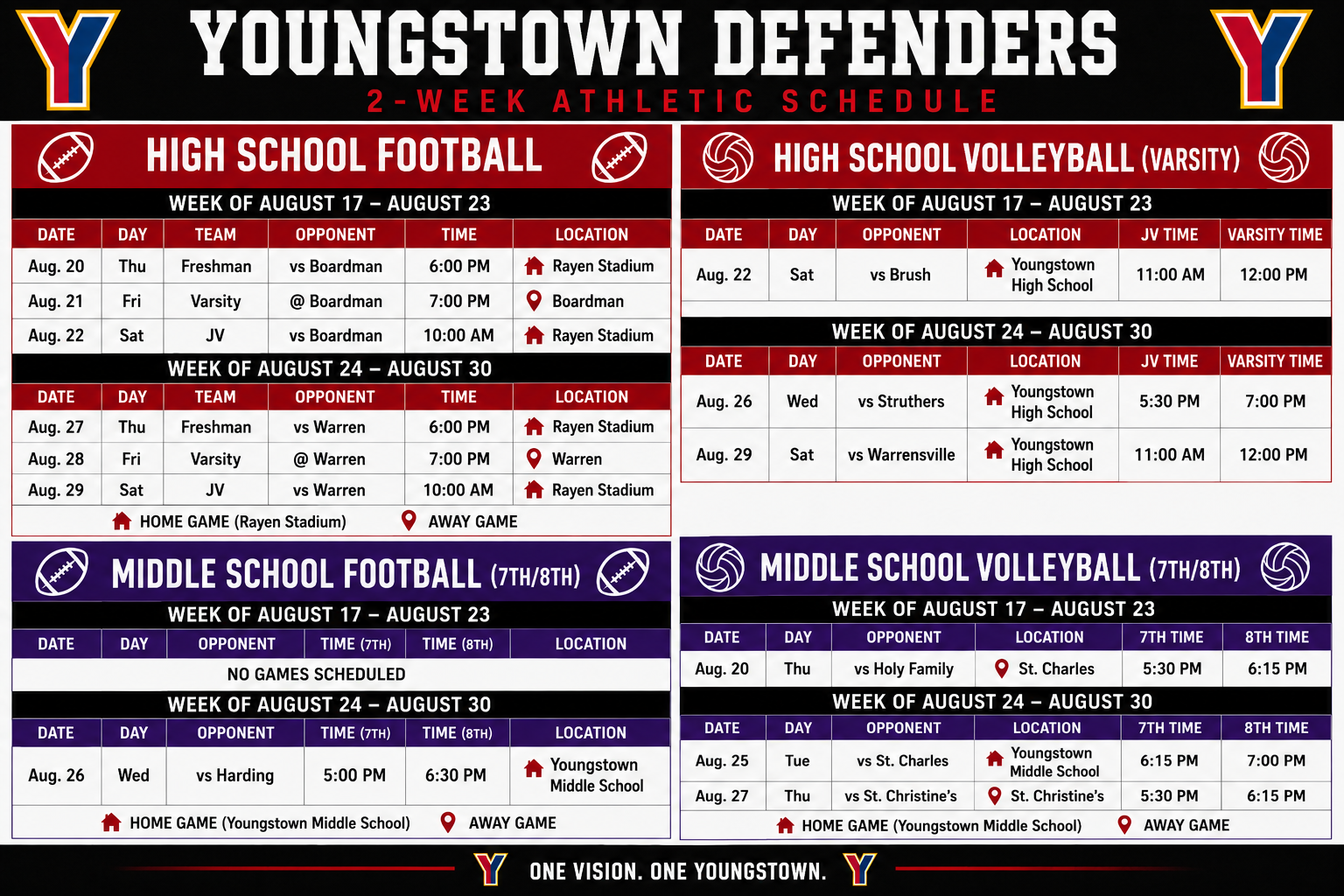 sched