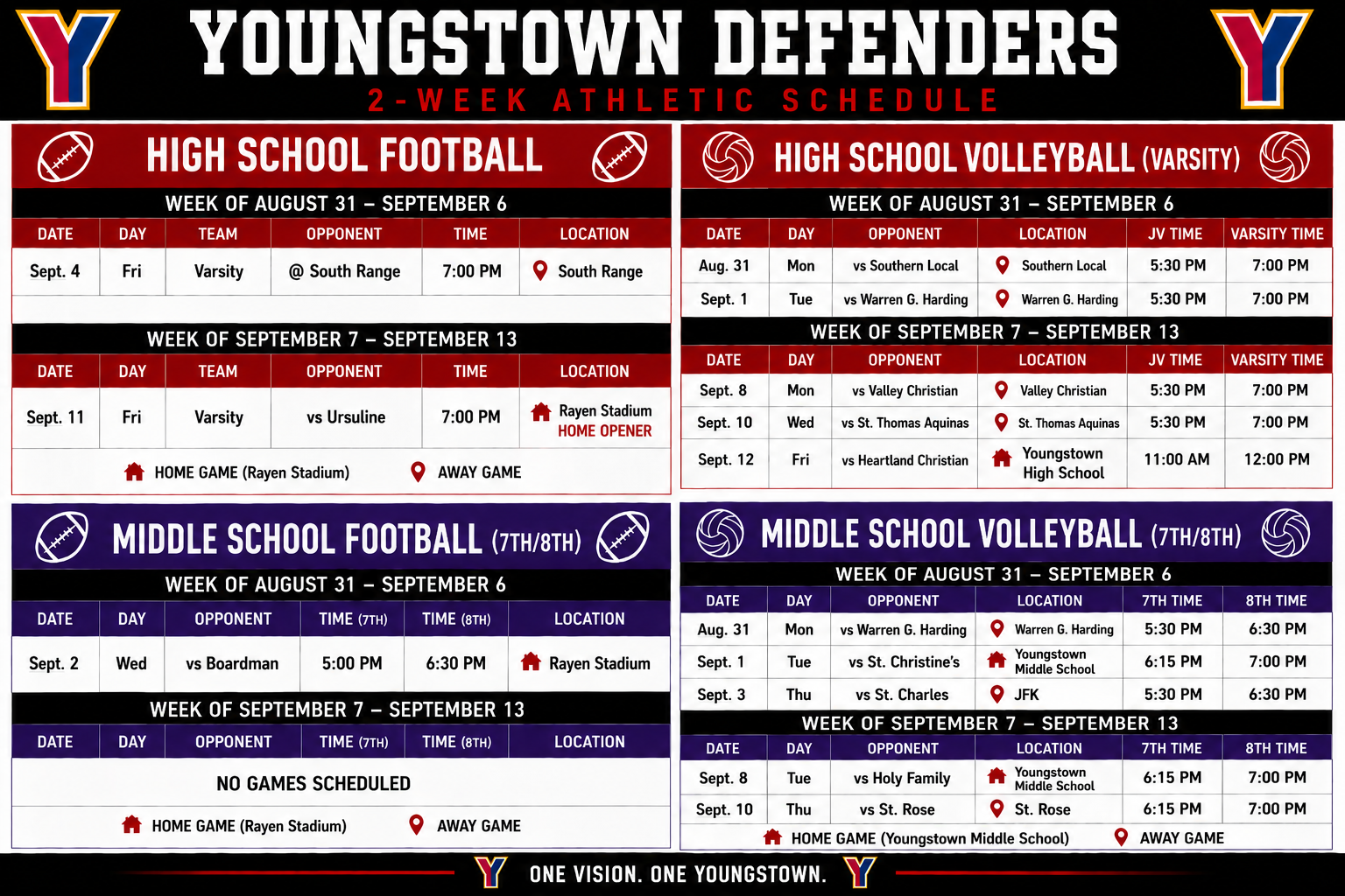 sched