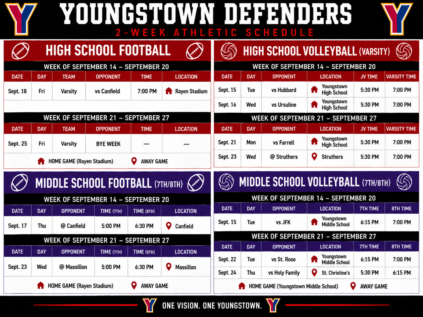 sched