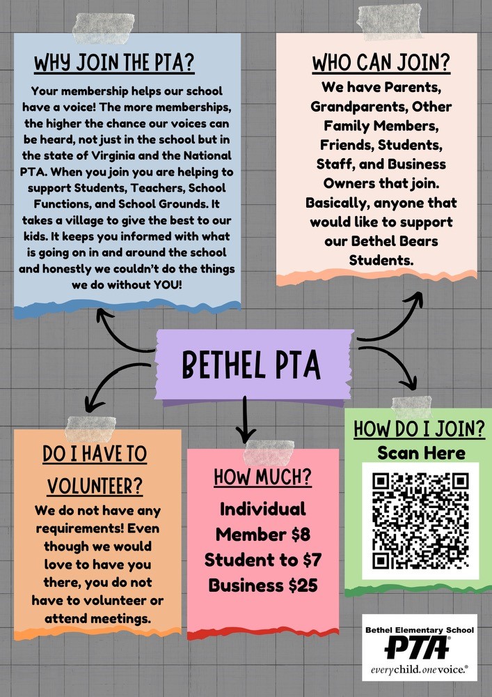 Why Join the PTA