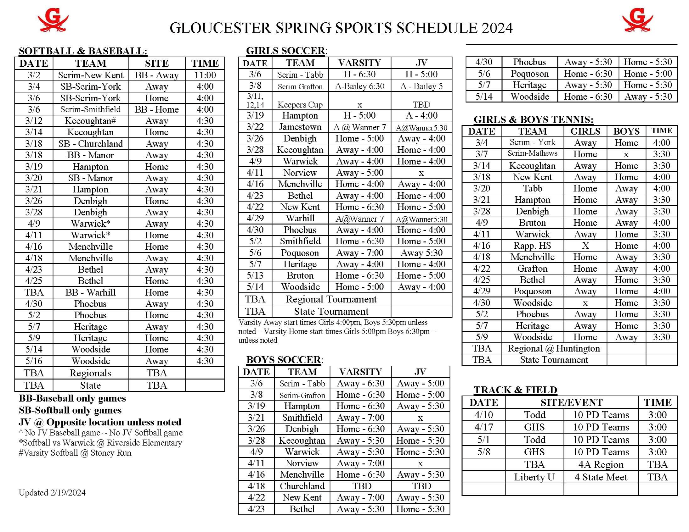 athletics-gloucester-high-school