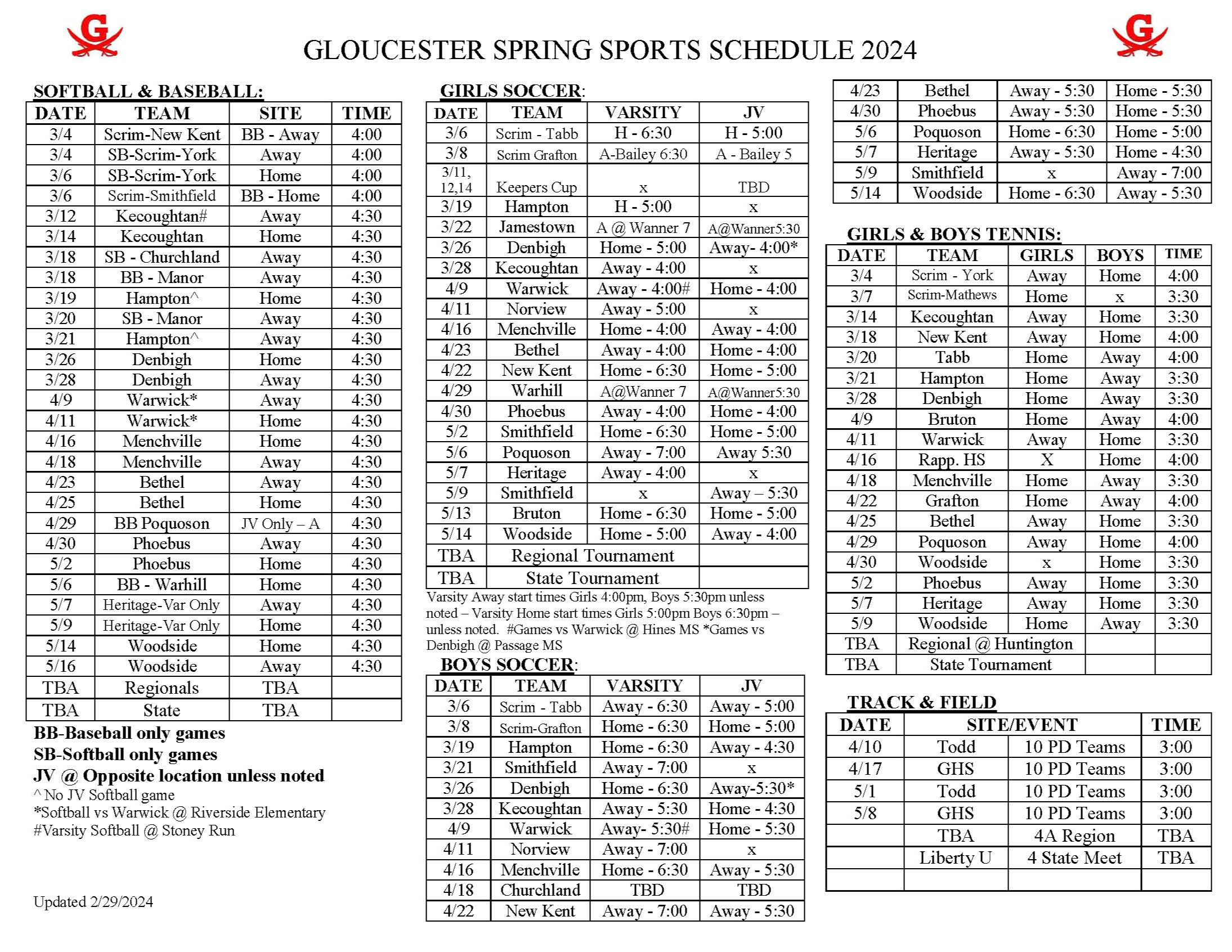 Athletics Gloucester High School
