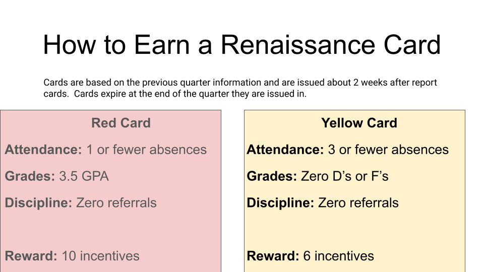 How to earn a renaissance card