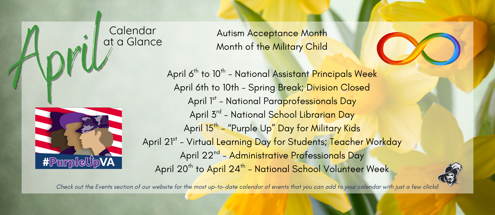 April at a Glance