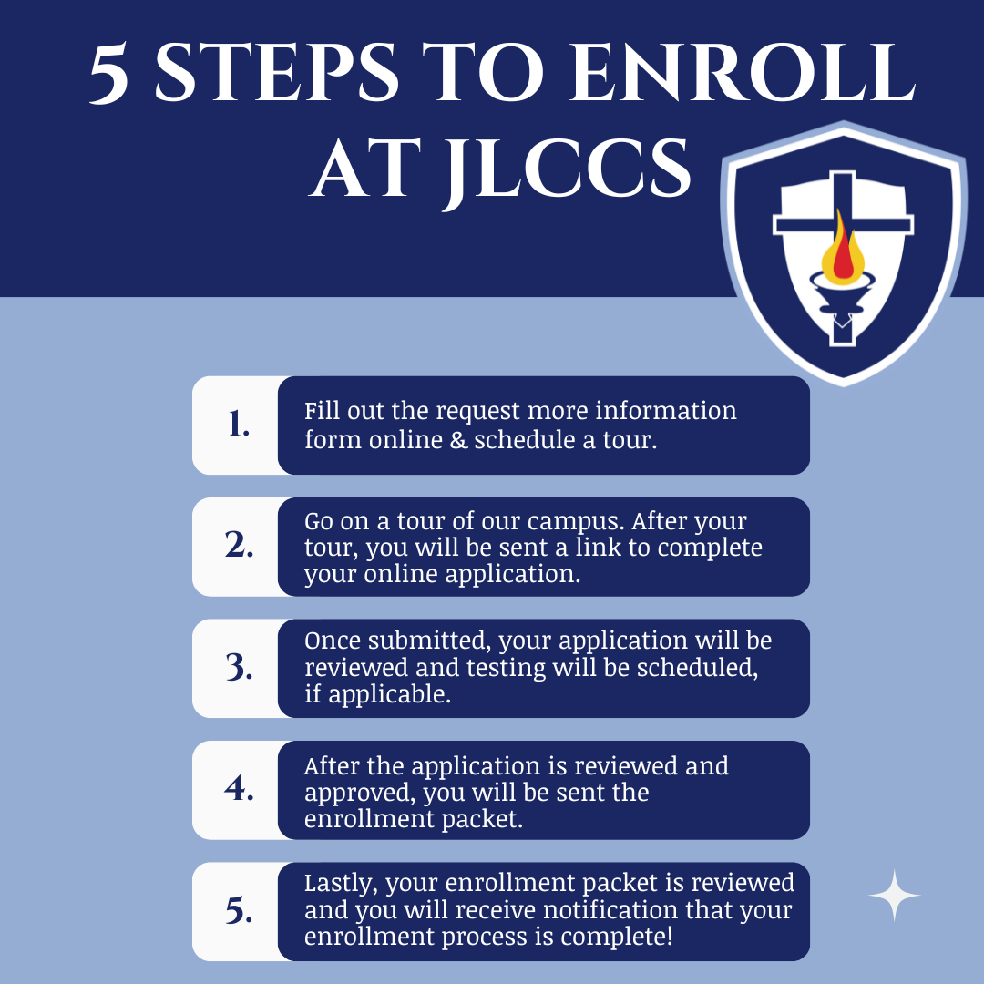 5 STEPS TO ENROLL AT ILCCS 1. Fill out the request more information form online & schedule a tour. 2 Go on a tour of our campus. After your tour, you will be sent a link to complete your online application. 3 Once submitted, your application will be reviewed and testing will be scheduled, if applicable. 4. After the application is reviewed and approved, you will be sent the enrollment packet. 5. Lastly, your enrollment packet is reviewed and vou will receive notification that your enrollment process is complete!