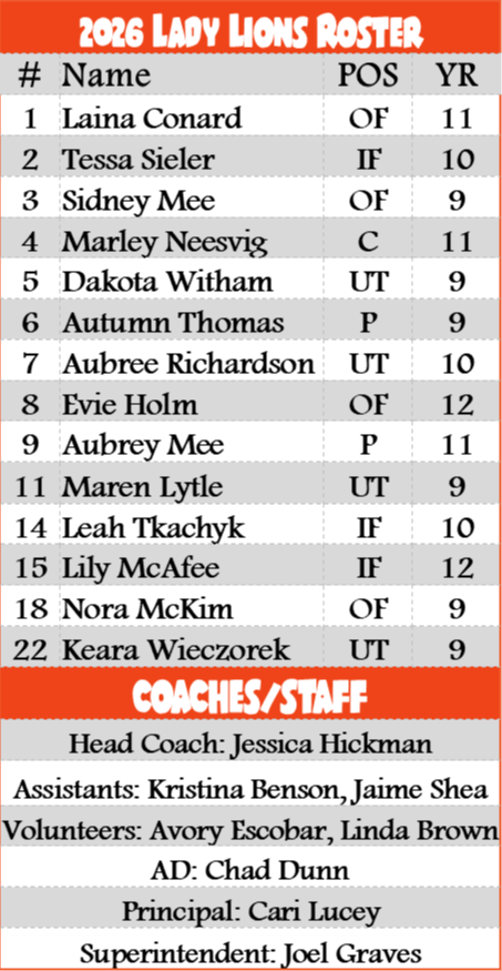 girls roster