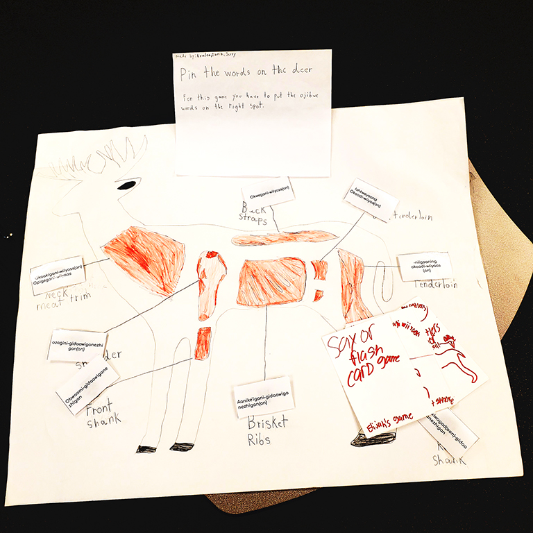 Student's handwritten & illustrated "pin the tail on the deer" game, drawn on white paper with pencil and some red coloring to show main parts of deer.