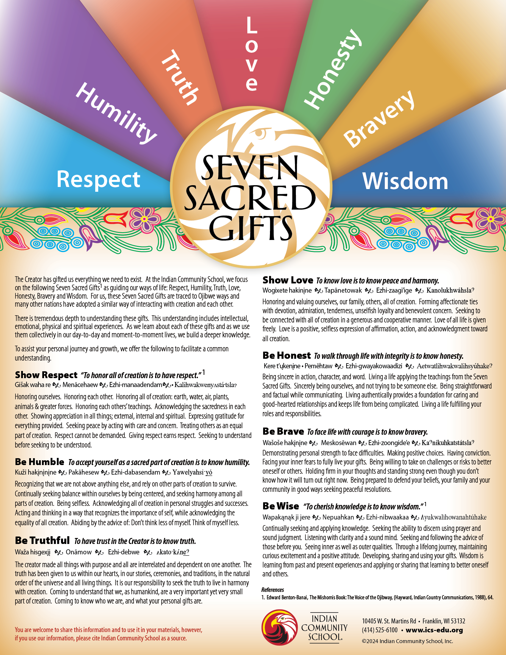 Seven Sacred Gifts definitions flyer