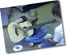 Guitar classes photo