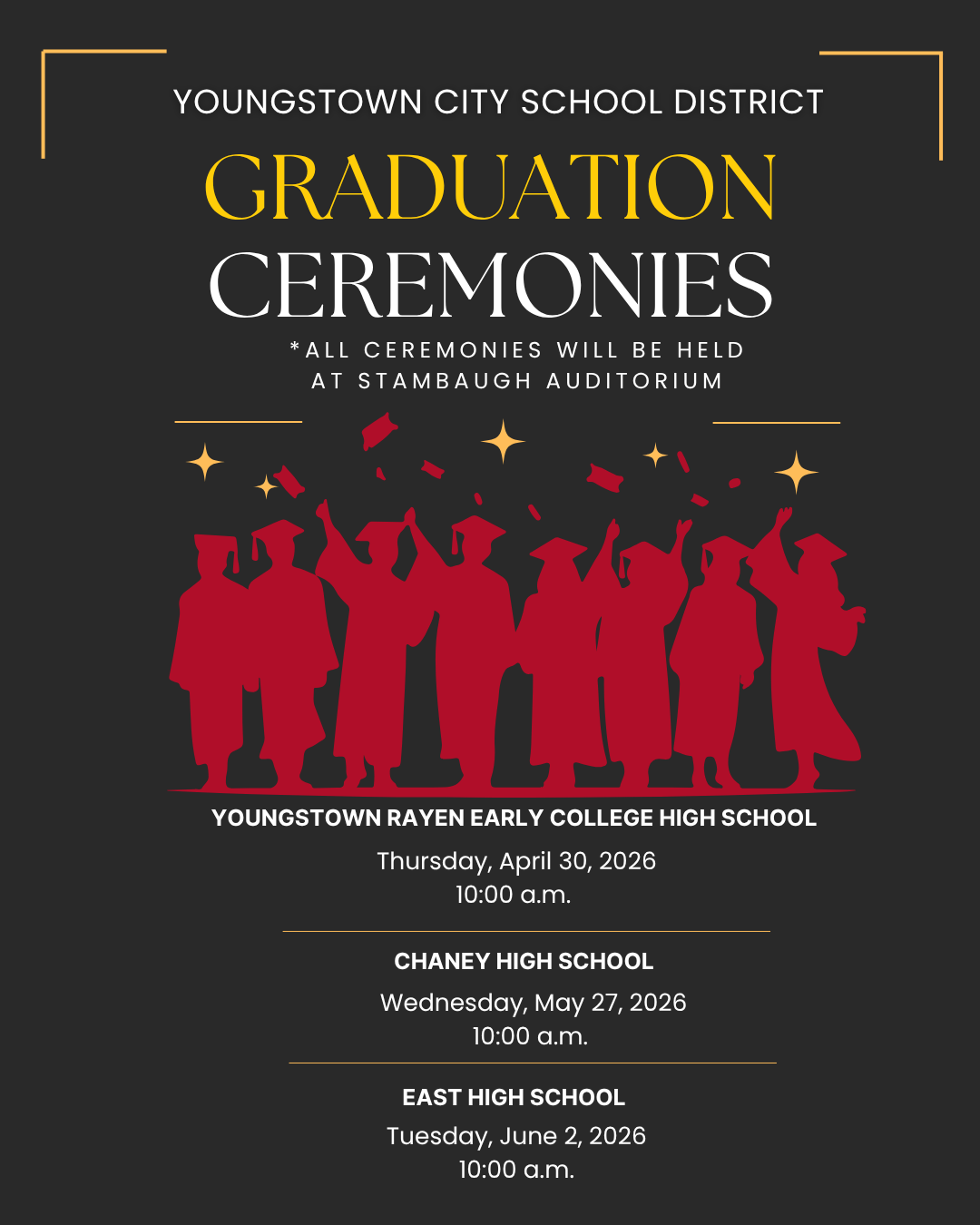 Graduation Information