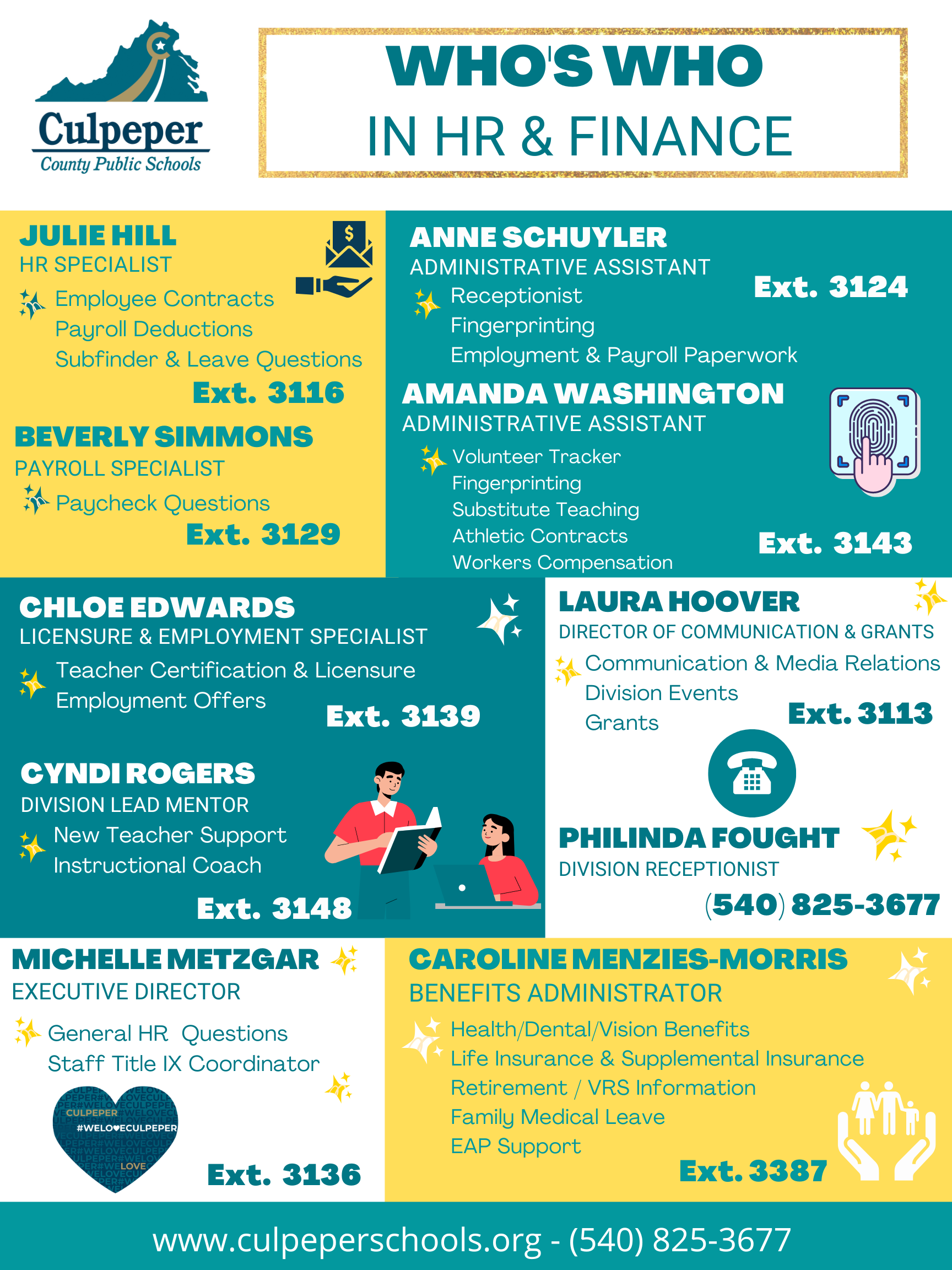 Human Resources Culpeper County Public Schools