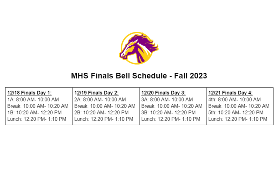 Finals Bell Schedule