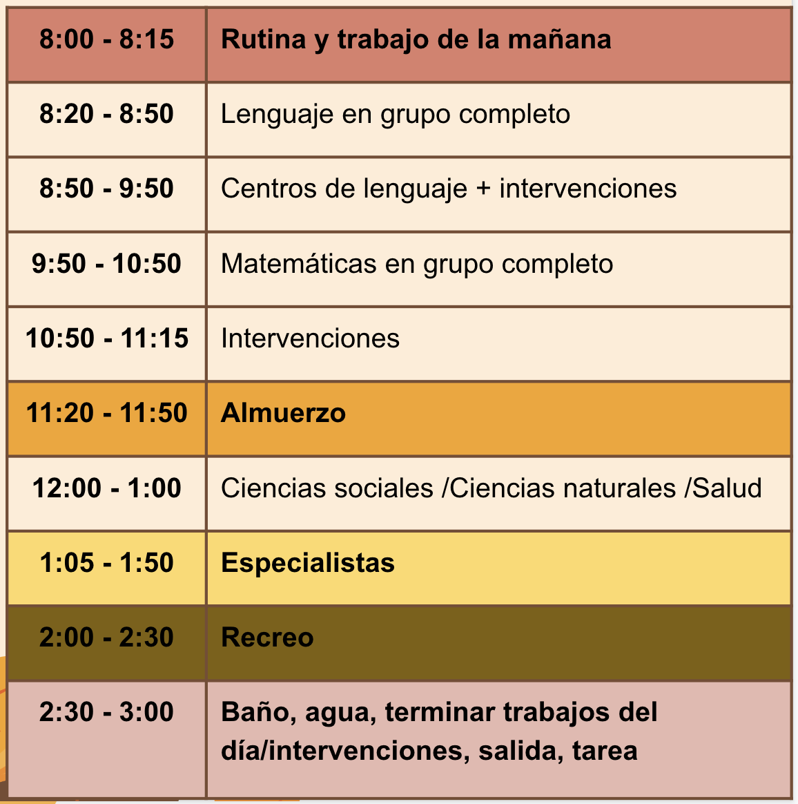 Alcalde, Judy Angier Elementary School