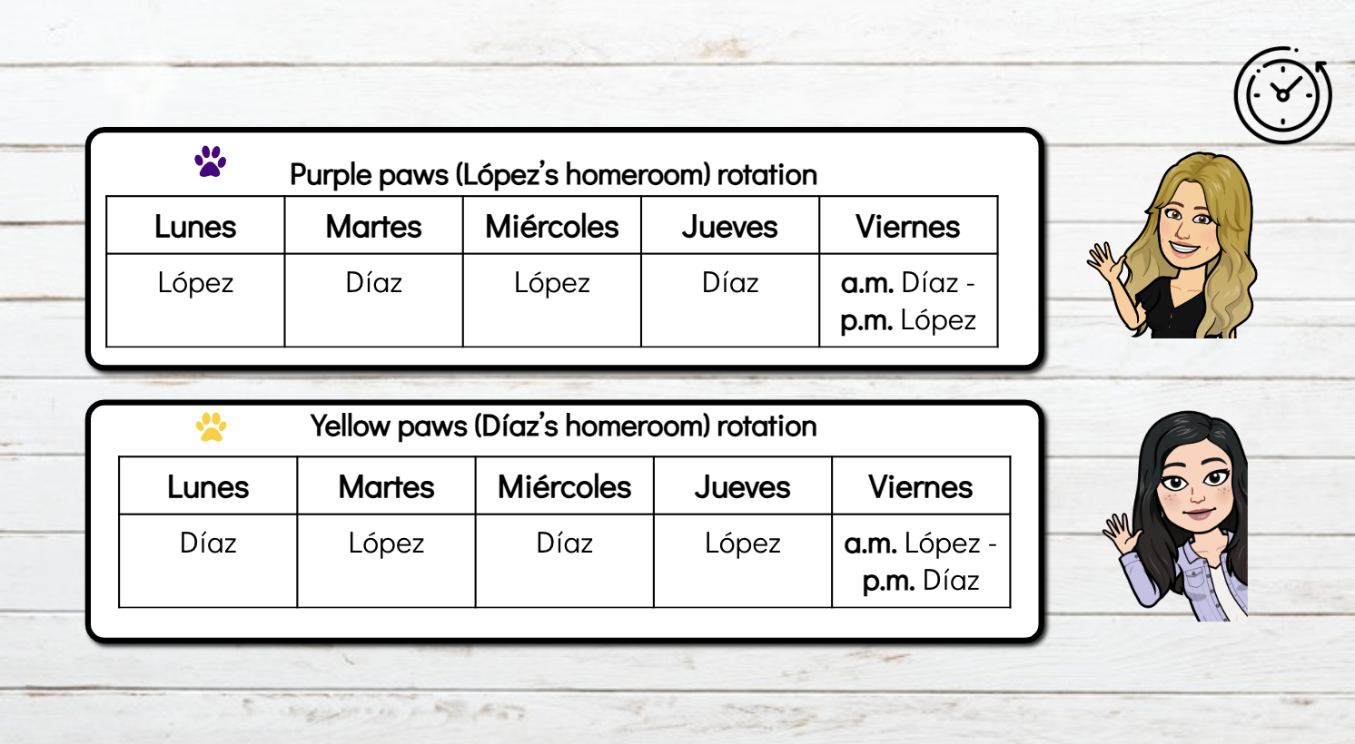 Rotation Schedule