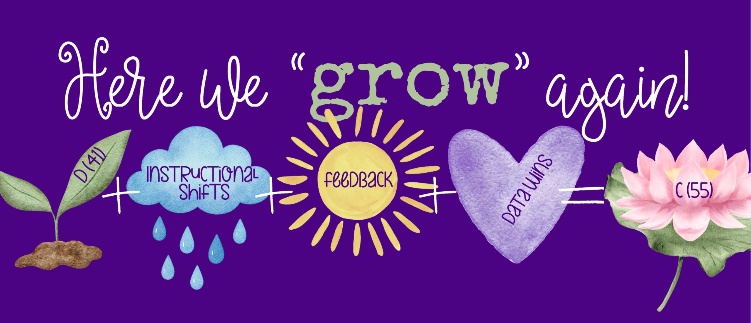 Our GOAL for the next two years!