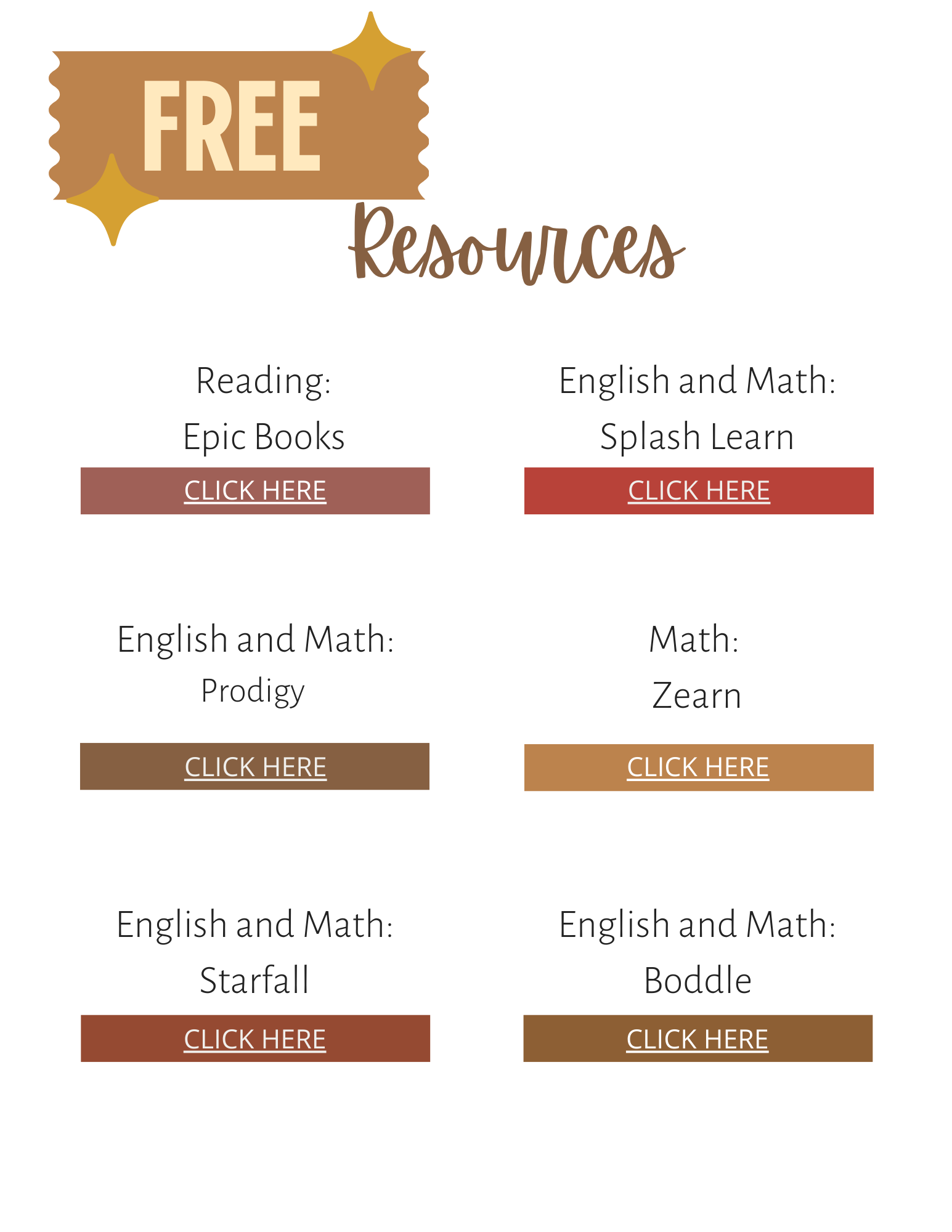 Free Resources