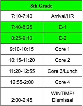 Schedule