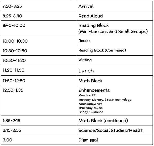 Ms. Alang's Daily Schedule