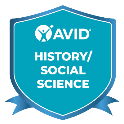 AVID