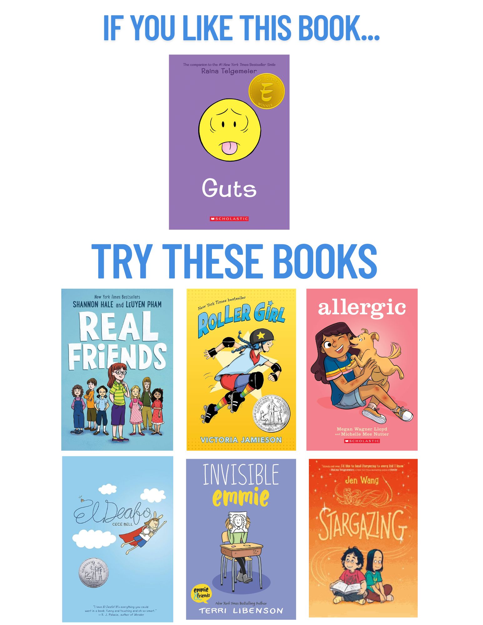 Book suggestions for student who enjoy the graphic novel Smile