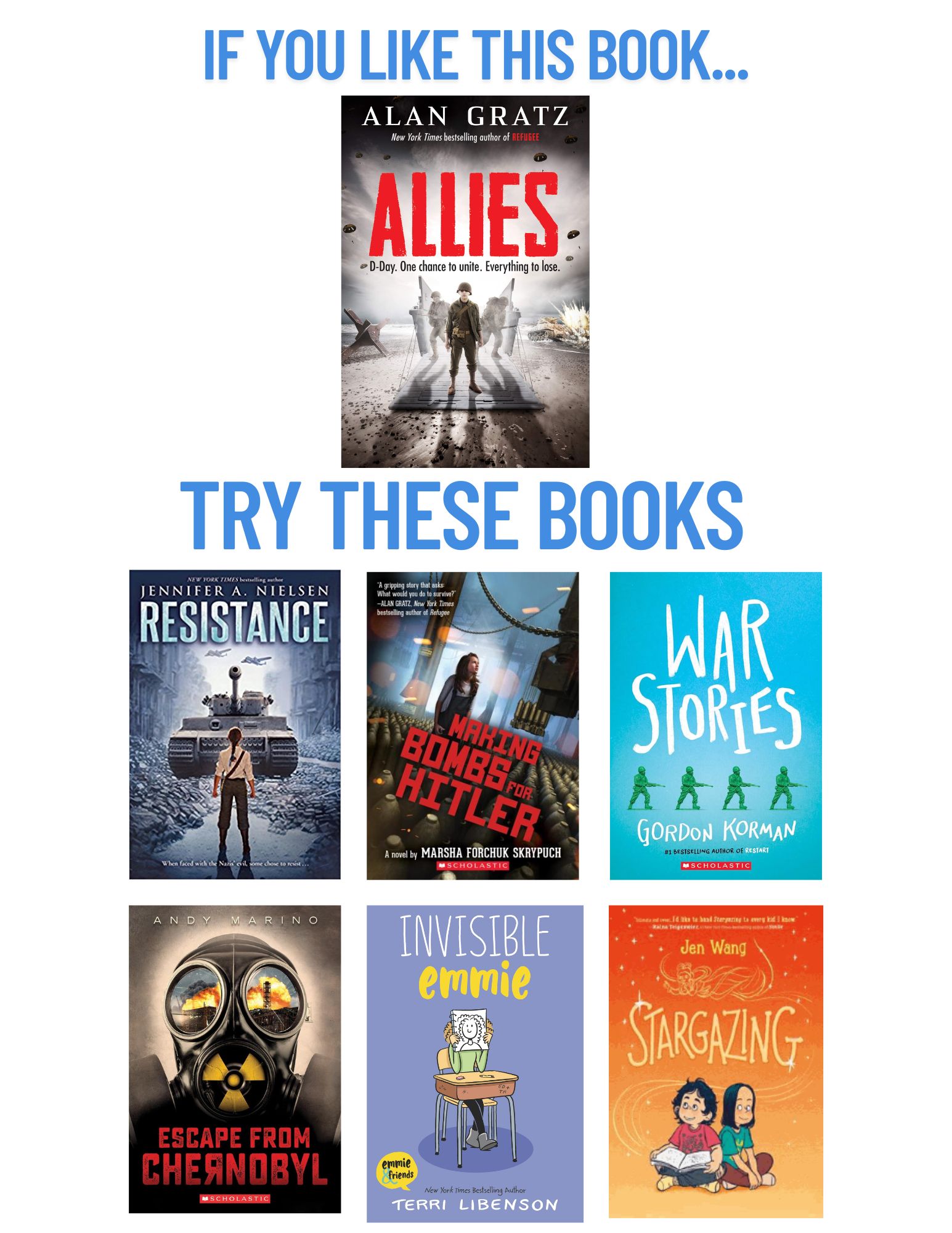 Info on popular books at OMS