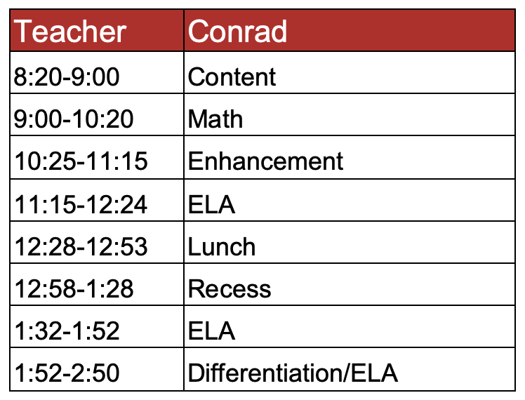 sched