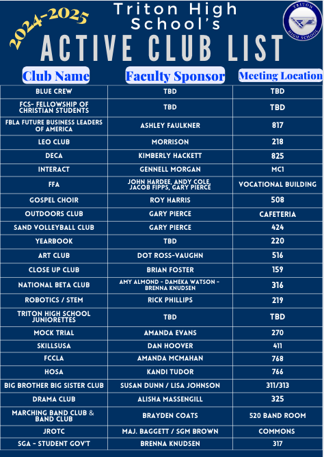 Active Club List