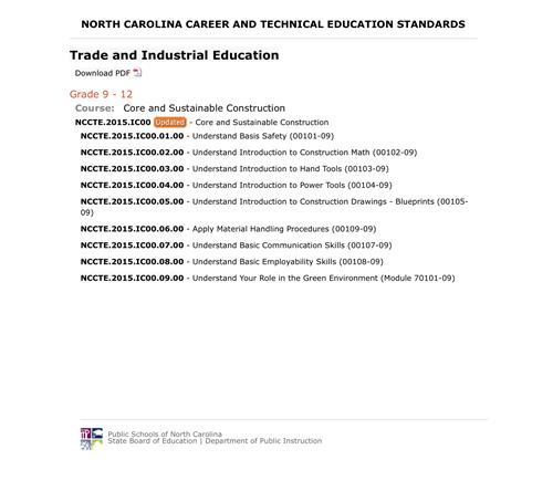 Trade and Industrial Education