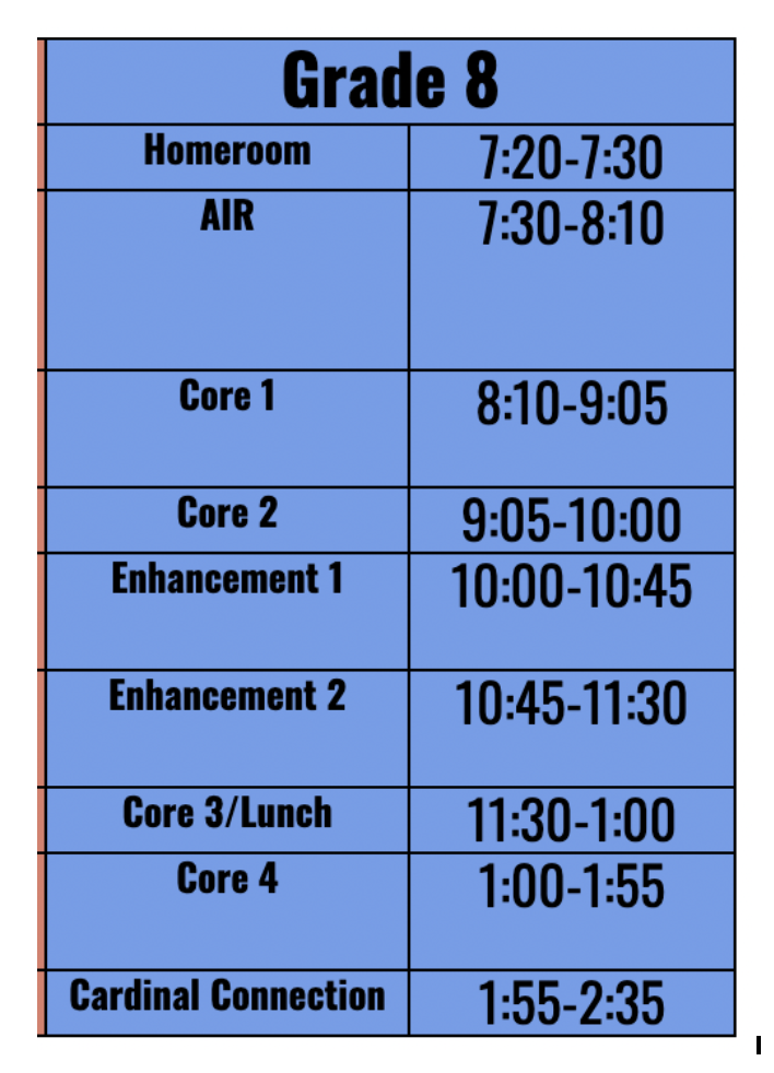 8th Grade Schedule
