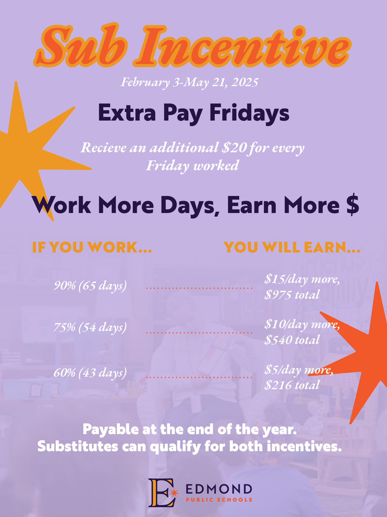 Sub Incentive February 3-May 21, 2025 Extra Pay Fridays Recieve an additional $20 for every Friday worked Work More Days, Earn More $ IF YOU WORK... YOU WILL EARN... 90% (65 days) $15/day more, $975 total 75% (54 days) $10/day more, $540 total 60% (43 days) $5/day more, $216 total Payable at the end of the year. Substitutes can qualify for both incentives.