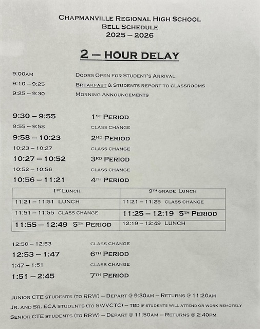 2-Hour Delay Bell Schedule 2025-26