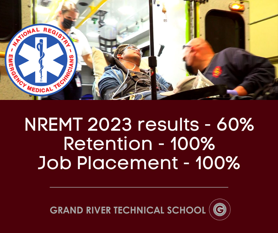 NREMT Results for 2023