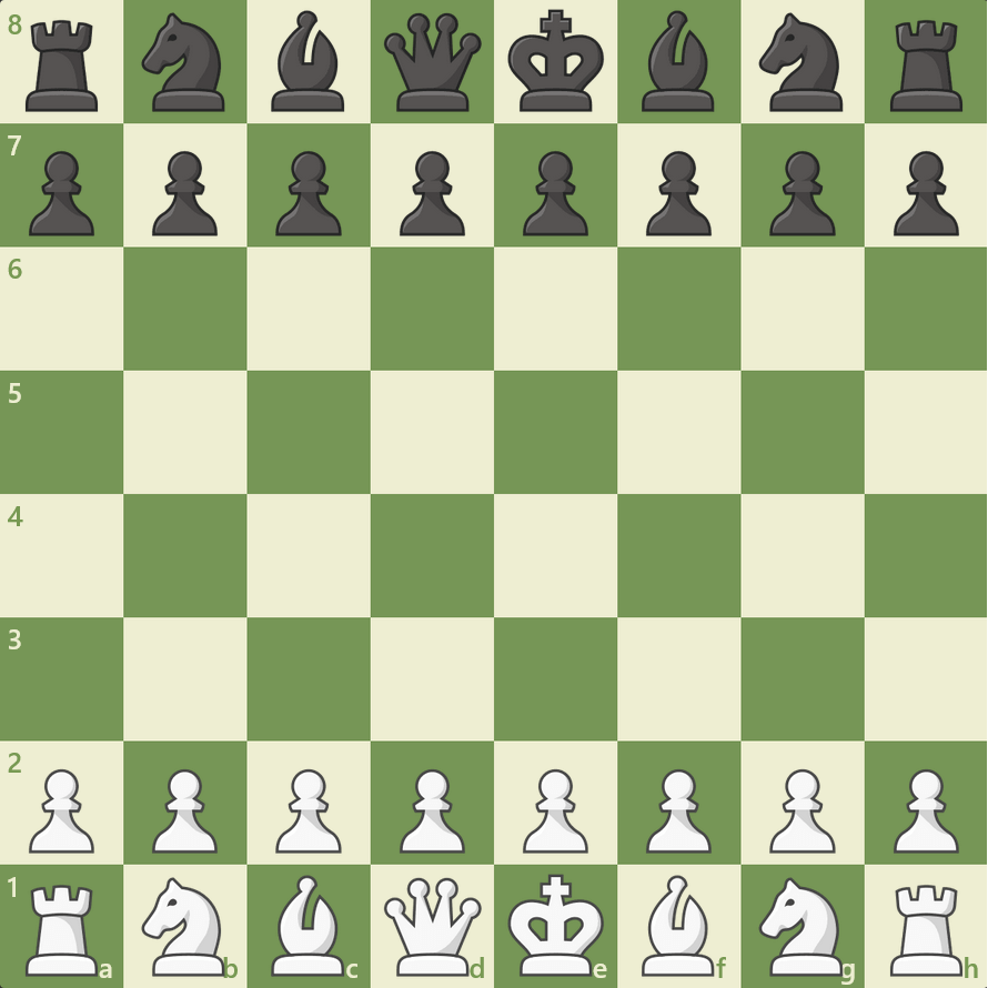 Chess Board Image