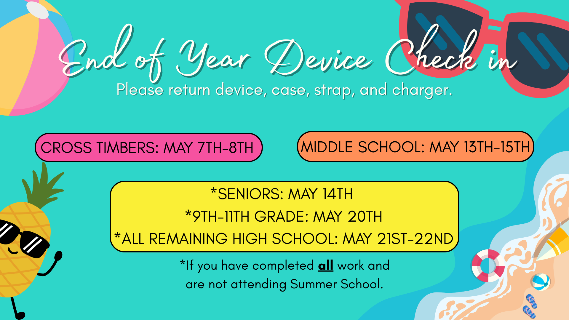 devices