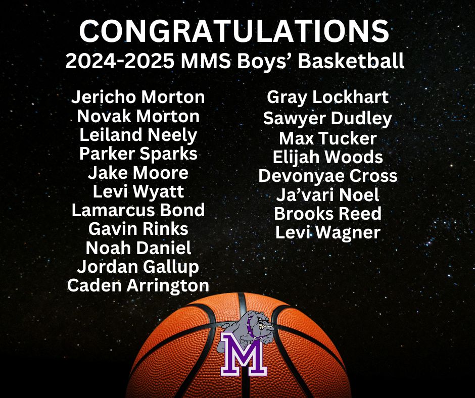 MMS Basketball Team 2024