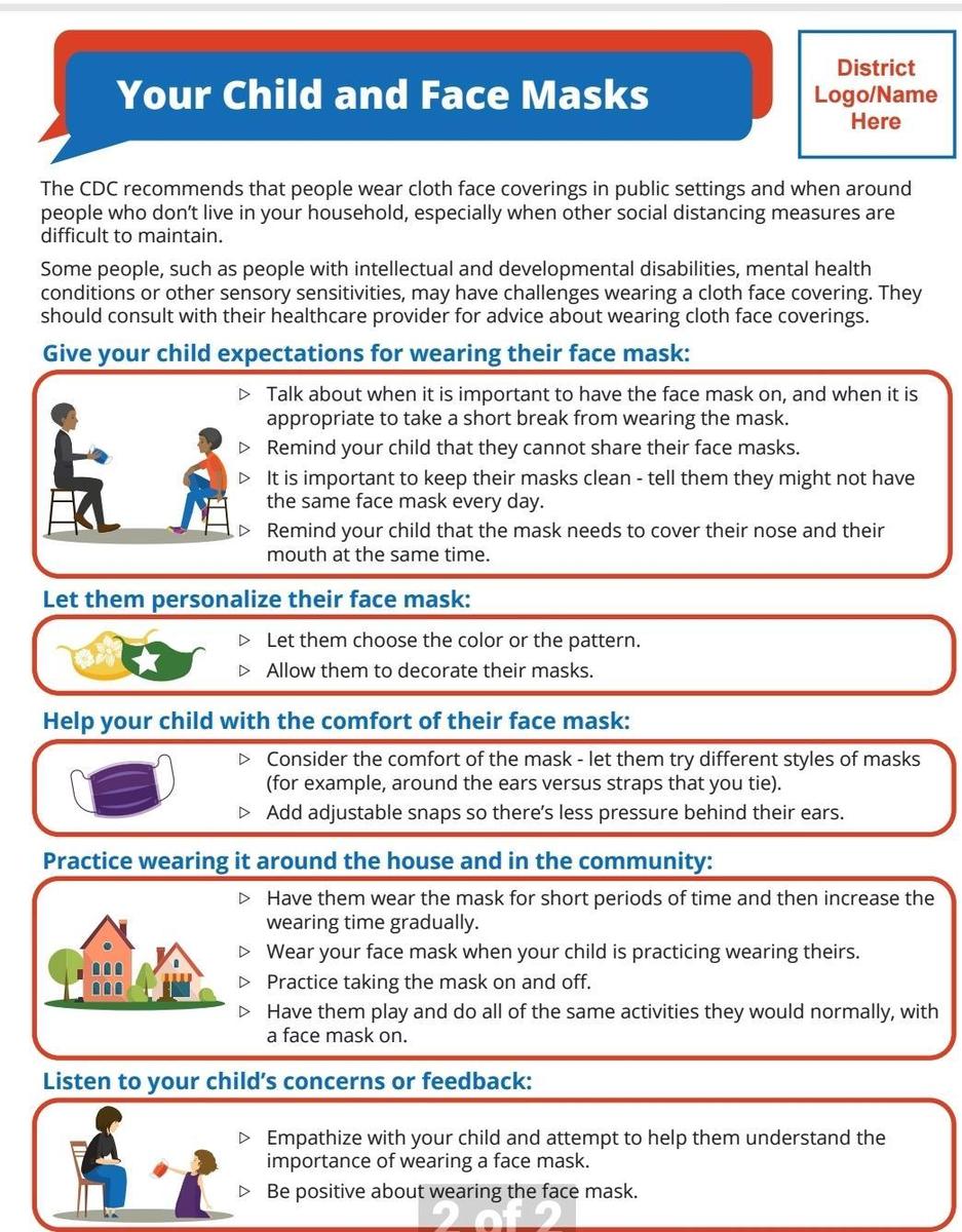 Your Child and Face Masks