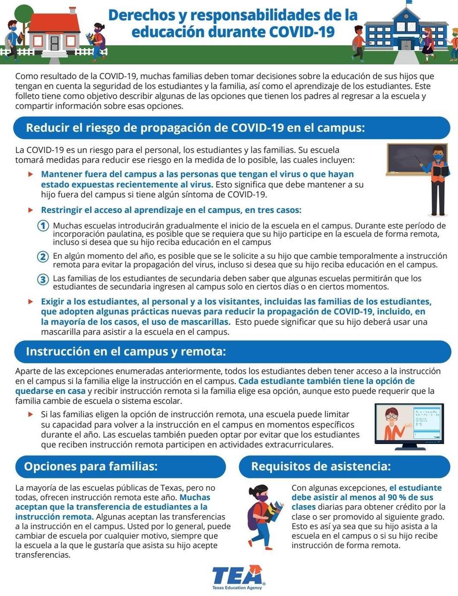Derechos y responsabilidades de la educación durante COVID-19