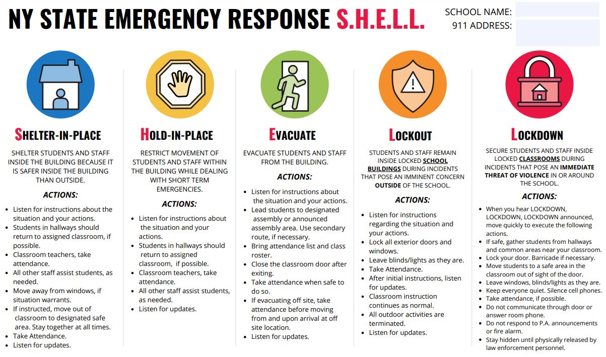 New York State Emergency Response S.H.E.L.L.