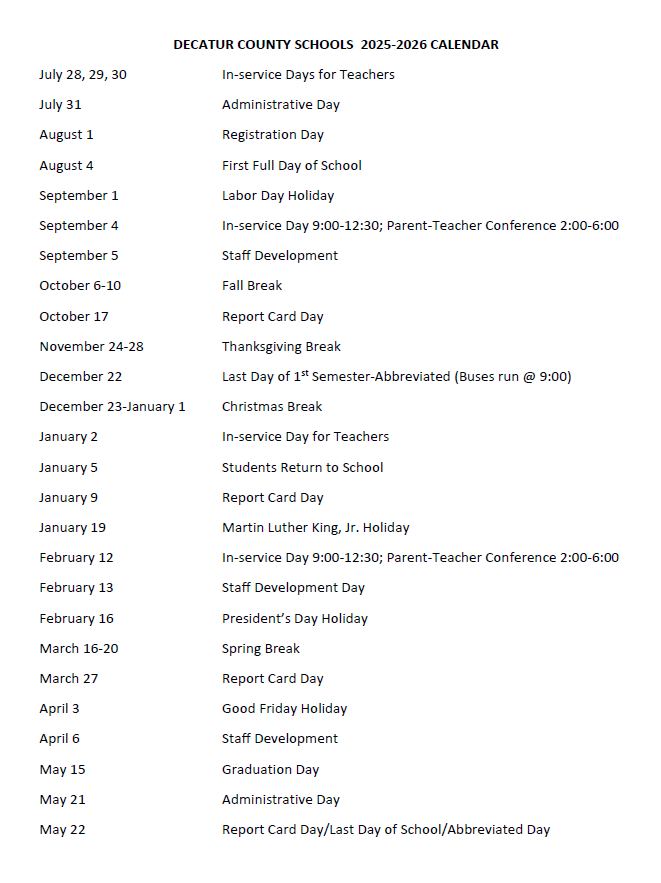list view