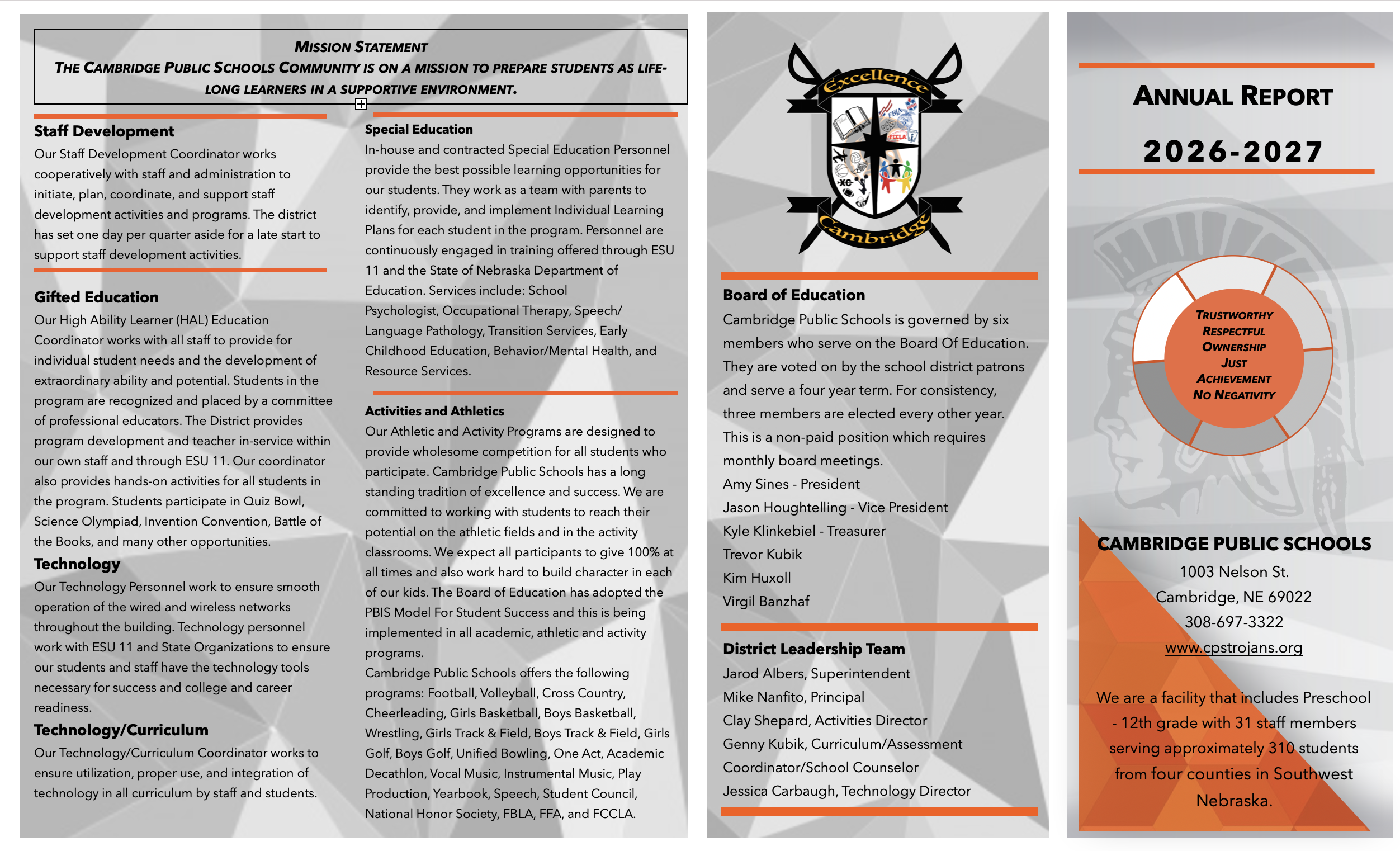 Annual Report
